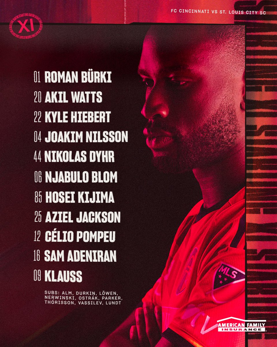 St Louis CITY SC tweet media