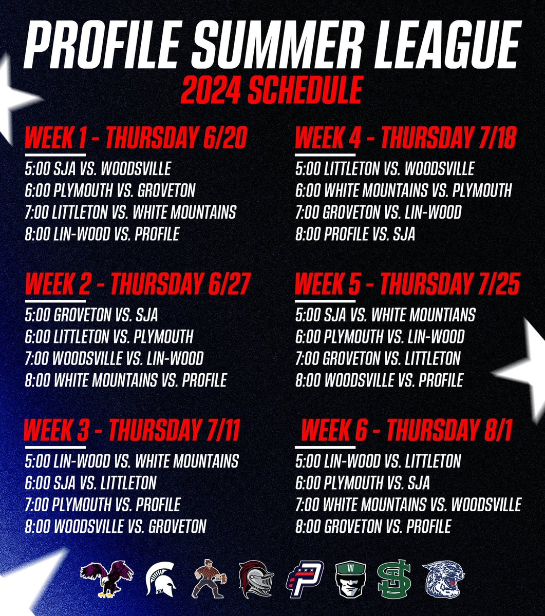ProfileHoops's tweet image. Year 2 of the Profile Summer League coming soon!