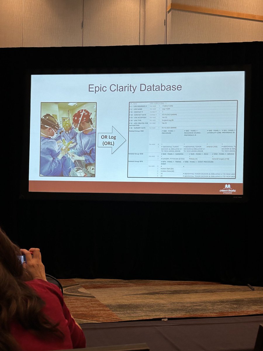 Bo Lovvorn (@bolovvorn) on Twitter photo Parker Evans presenting his analysis of a pediatric Ambulatory Surgery Center impact on Surgery resident operative experience. No reduction in case numbers but a missed educational opportunity for all level learners. <a href="/VUMCchildren/">Children's at VUMC</a> @VUMCSurgRes @VUMCSurgery Parker Evans presenting his analysis of a pediatric Ambulatory Surgery Center impact on Surgery resident operative experience. No reduction in case numbers but a missed educational opportunity for all level learners. <a href="/VUMCchildren/">Children's at VUMC</a> @VUMCSurgRes @VUMCSurgery