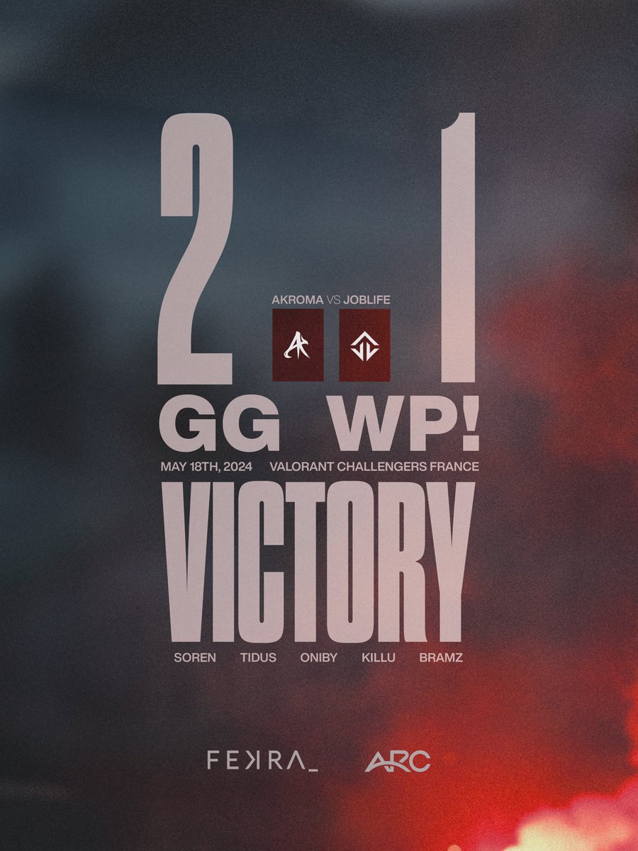 OUIIIIIII C’EST ÇA QU’ON VEUT 🥹

Après un BO3 de fou, on l’emporte face aux Champions du Split 1 ! 🔥

GG <a href="/JoblifeEsport/">Joblife</a> ! #AKRFIGHTING