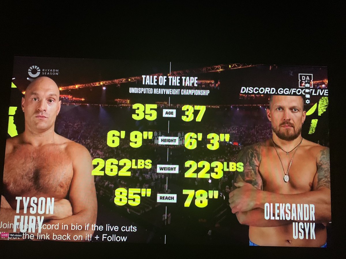 CIIASportsINT's tweet photo. Who wins Tonight?
Tyson Fury vs Oleksandr Usyk
#usyk #ringoffire #ringoftheday #FuryUsyk #fury #FURY https://t.co/8gdVGpBtAd