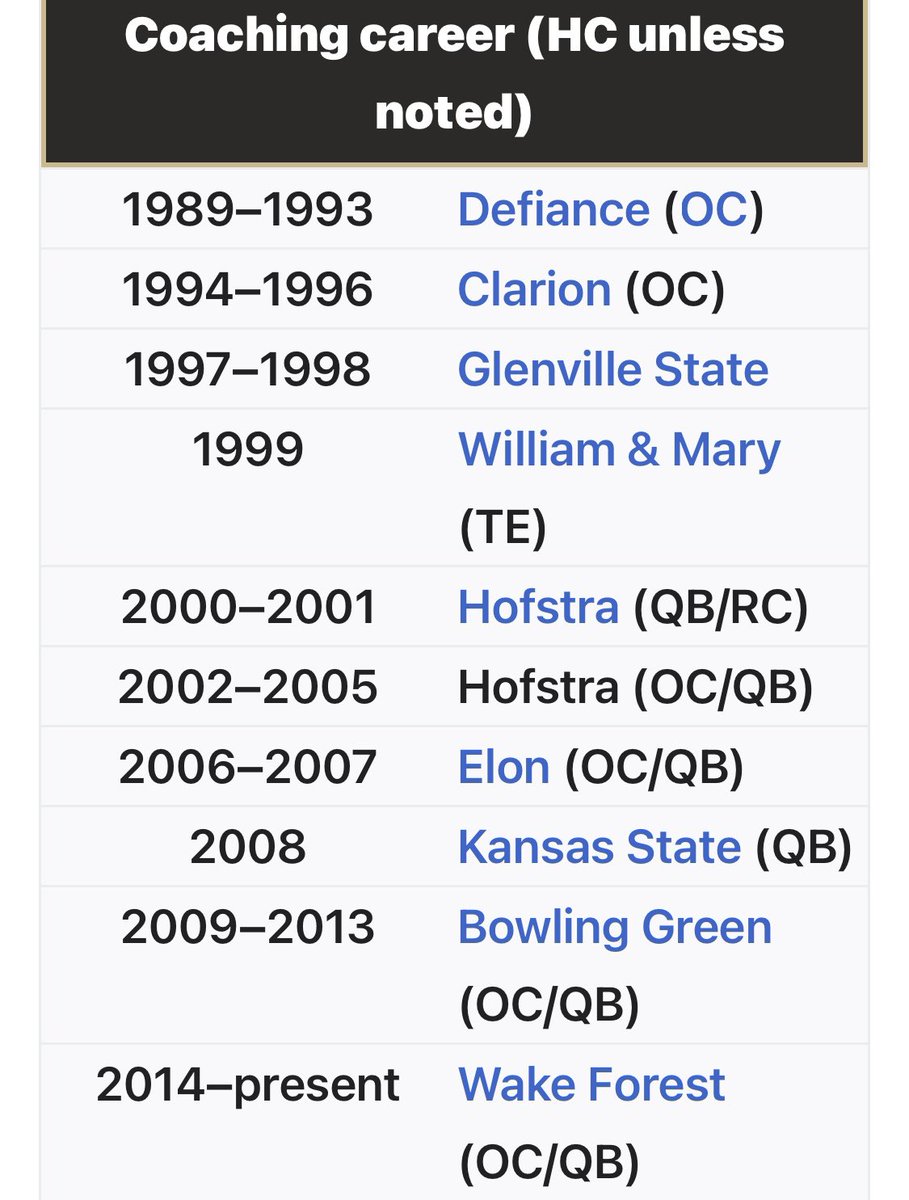 DC Football 1990-1993 tweet media