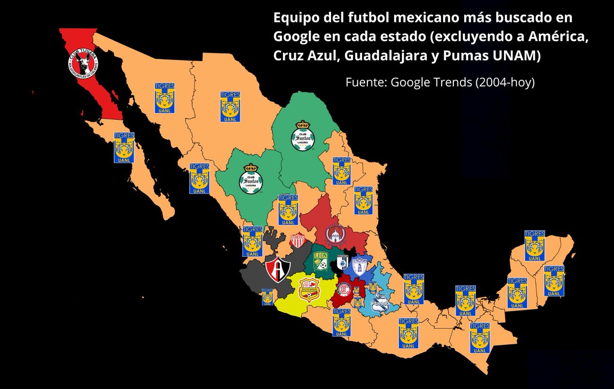 Analistas tweet media