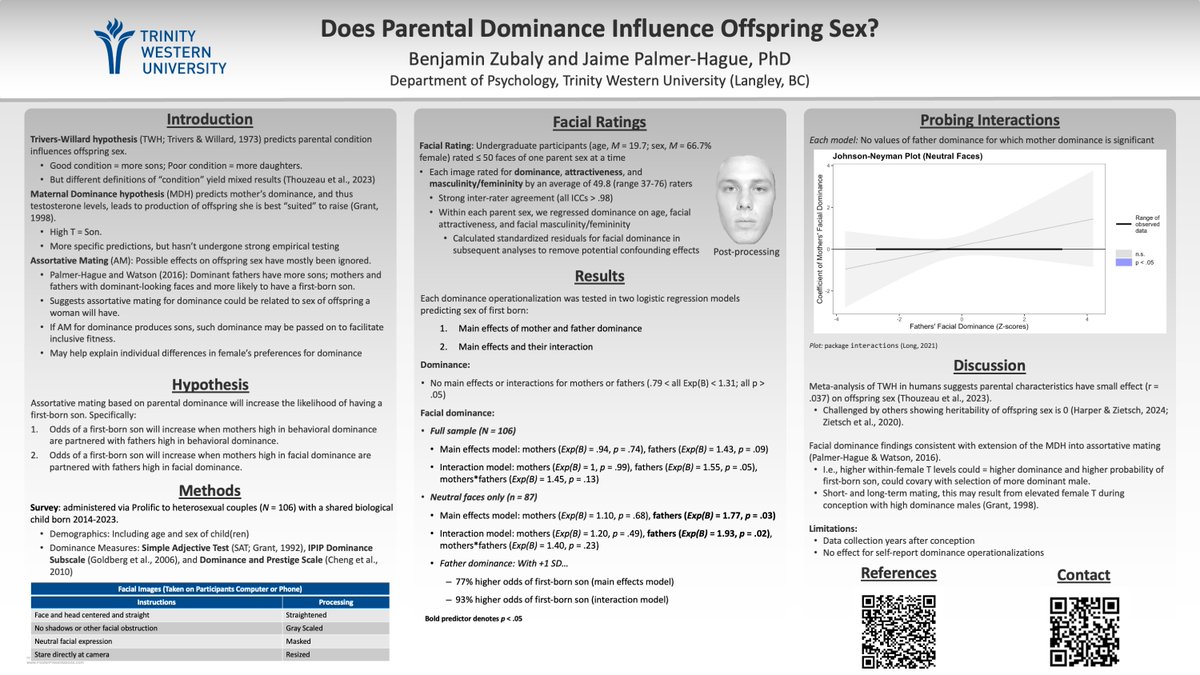 Benjamin Zubaly (@benjamin_zubaly) on Twitter photo My recent poster with Dr. Jaime Palmer-Hague presented at the <a href="/NEEPSoc/">NE Evo Psych Society</a> 2024 conference. We discussed potential influences of associative mating for dominance on offspring sex in humans.
#NEEPS2024 My recent poster with Dr. Jaime Palmer-Hague presented at the <a href="/NEEPSoc/">NE Evo Psych Society</a> 2024 conference. We discussed potential influences of associative mating for dominance on offspring sex in humans.
#NEEPS2024
