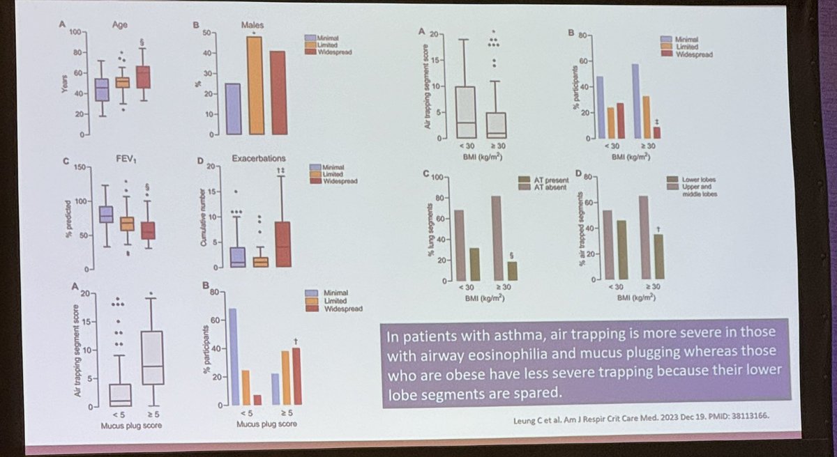 Obesity can decrease air trapping as lower segments are spared - atsearlycareer @atscommunity @ATS_AII @CCF_PCCM @ClevelandClinic #ATS2023 #ATS2024 #SARP