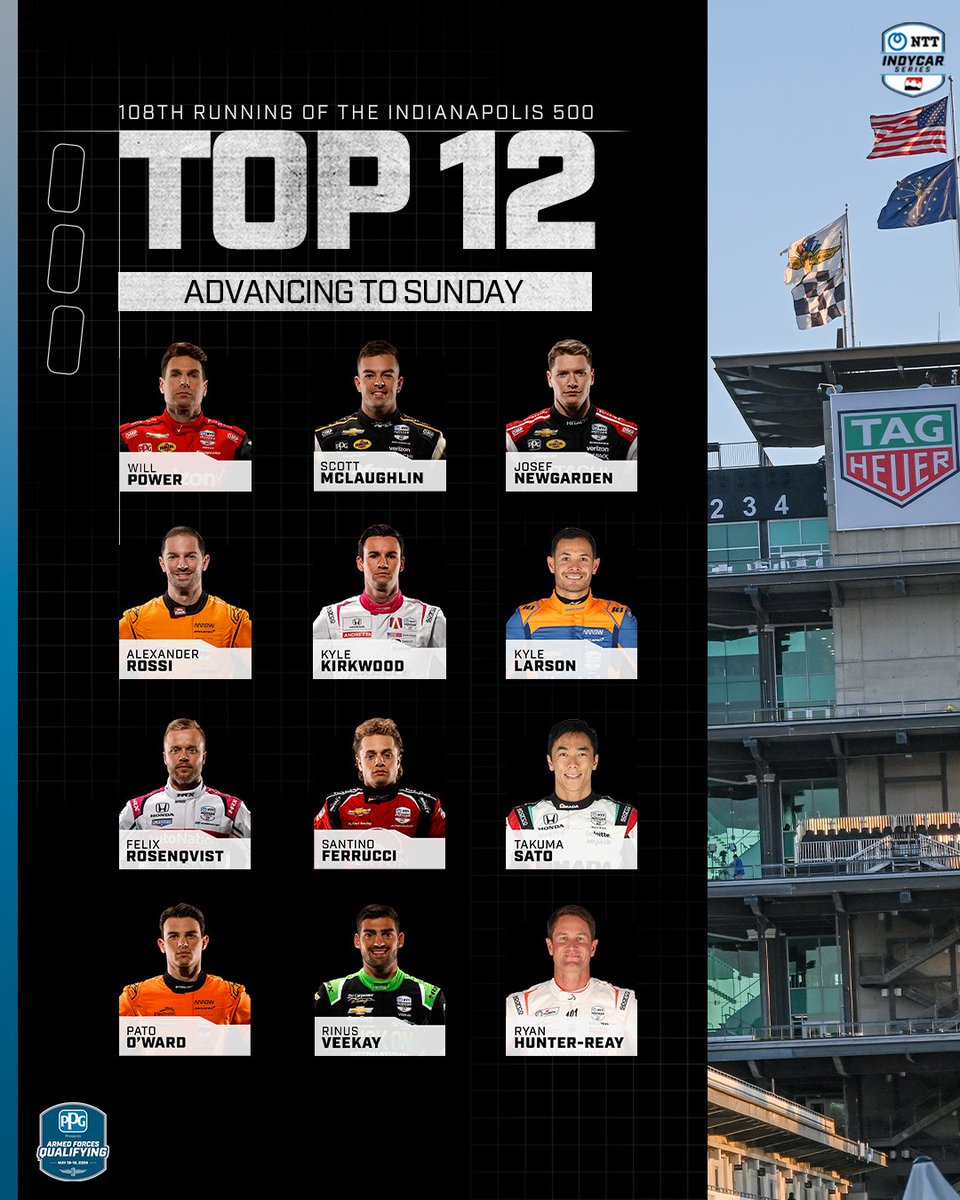 12 drivers. 8 different teams. 1 will win the NTT P1 Award for the #Indy500. Who will it be? 🤔