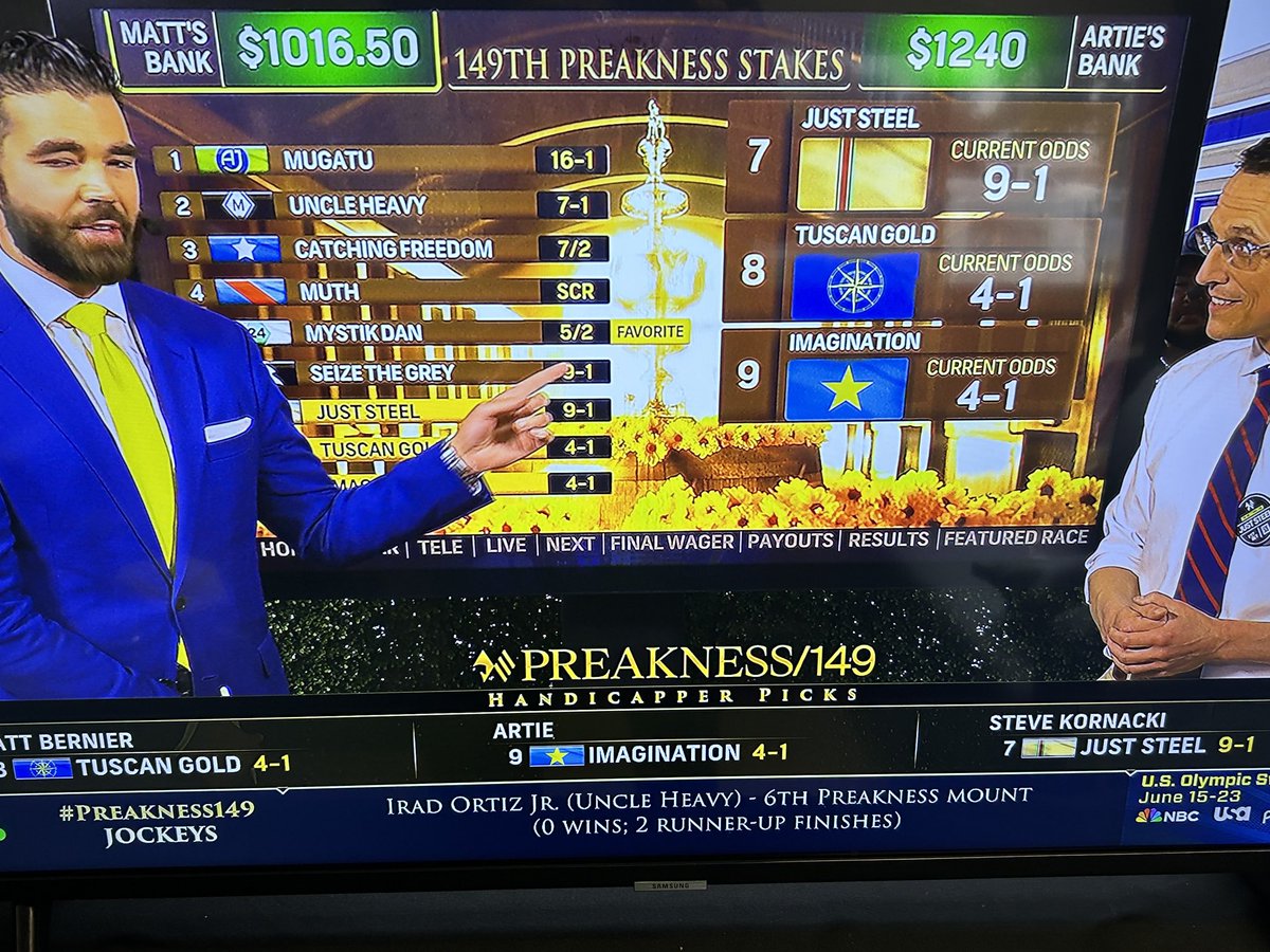 …and our handicappers selections for ⁦@PreaknessStakes⁩ 149