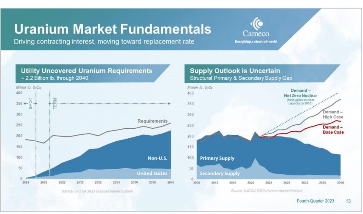 Zachary Alsup tweet media