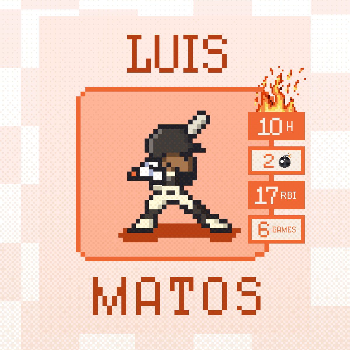 Video game numbers 🎮