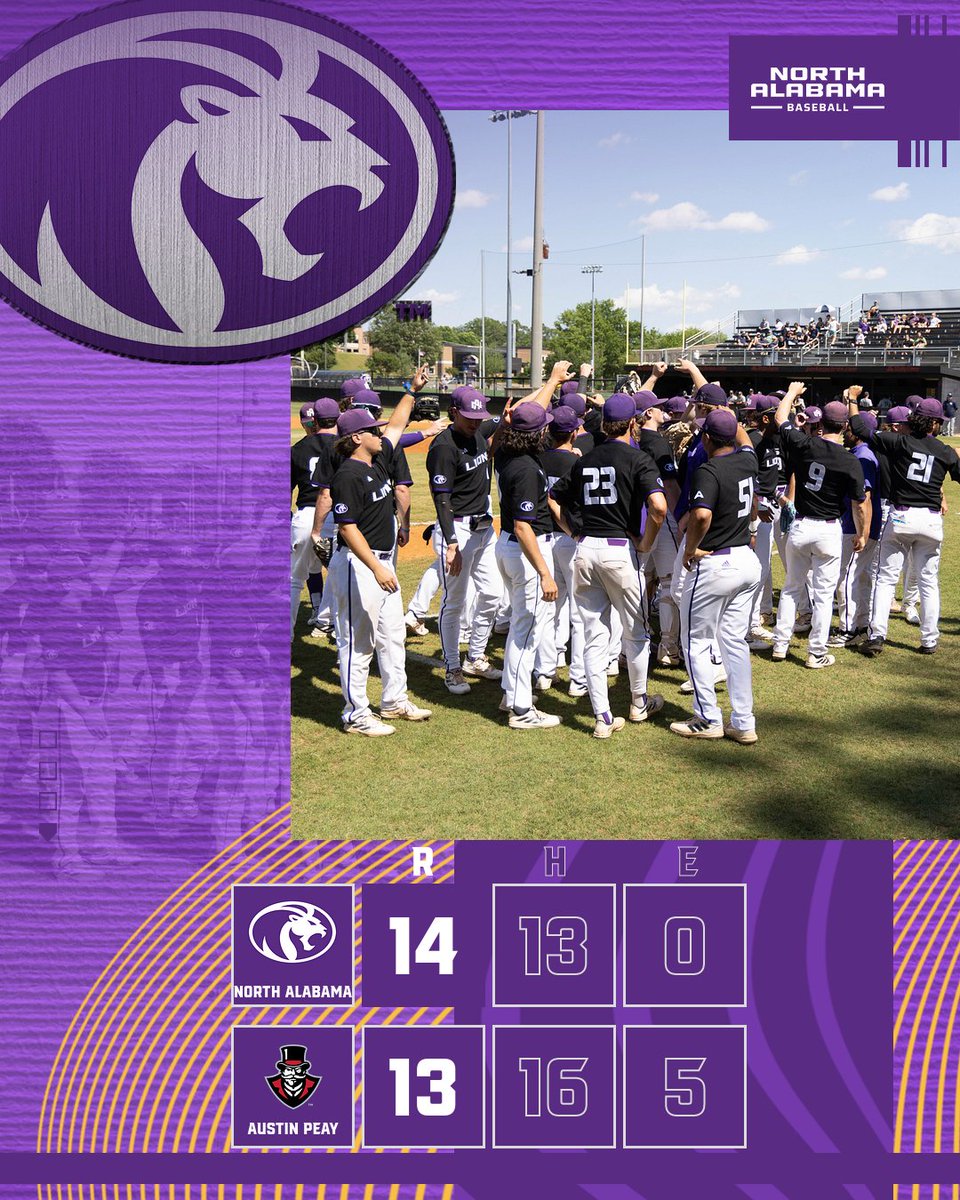Ending the season with a W ‼️ ✅ 18 Wins (D1 Program Record) ✅ 10 ASUN Wins (D1 Program Record) Lion fans, thank you for your unwavering support of our team this season 🫶 #RoarLions 🦁