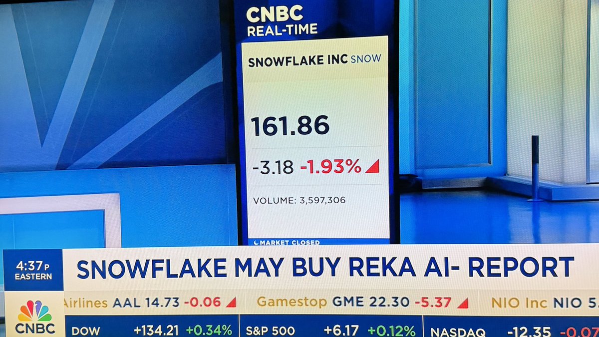 News crossing wire late Friday, @SnowflakeDB may buy @RekaAILabs for ~1 billion USD. 

It was reported on @CNBCOvertime by @jonfortt 

cc @dvellante @furrier @theCUBE @StackPaneLLC