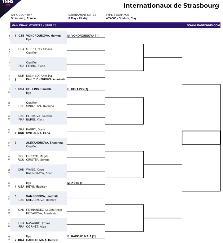 #Sorana #Cirstea 🇷🇴
#FirstRound
#MondayMay20 
#Strasbourg 
#WTA 🎾