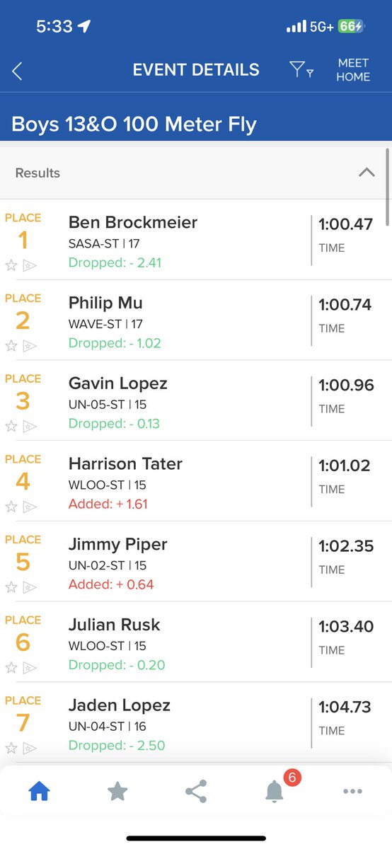 Tuloso-Midway Swimming & Diving tweet media