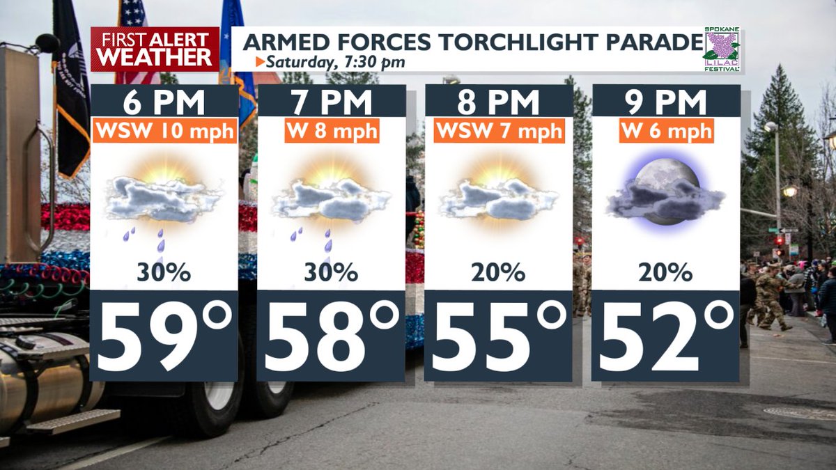Planning on watching the Armed Forces Annual Torchlight Parade in downtown Spokane tonight? Here's what you can expect while watching outside!