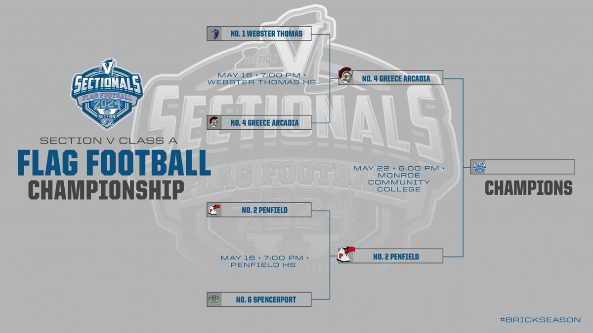 Section V Flag Football tweet media