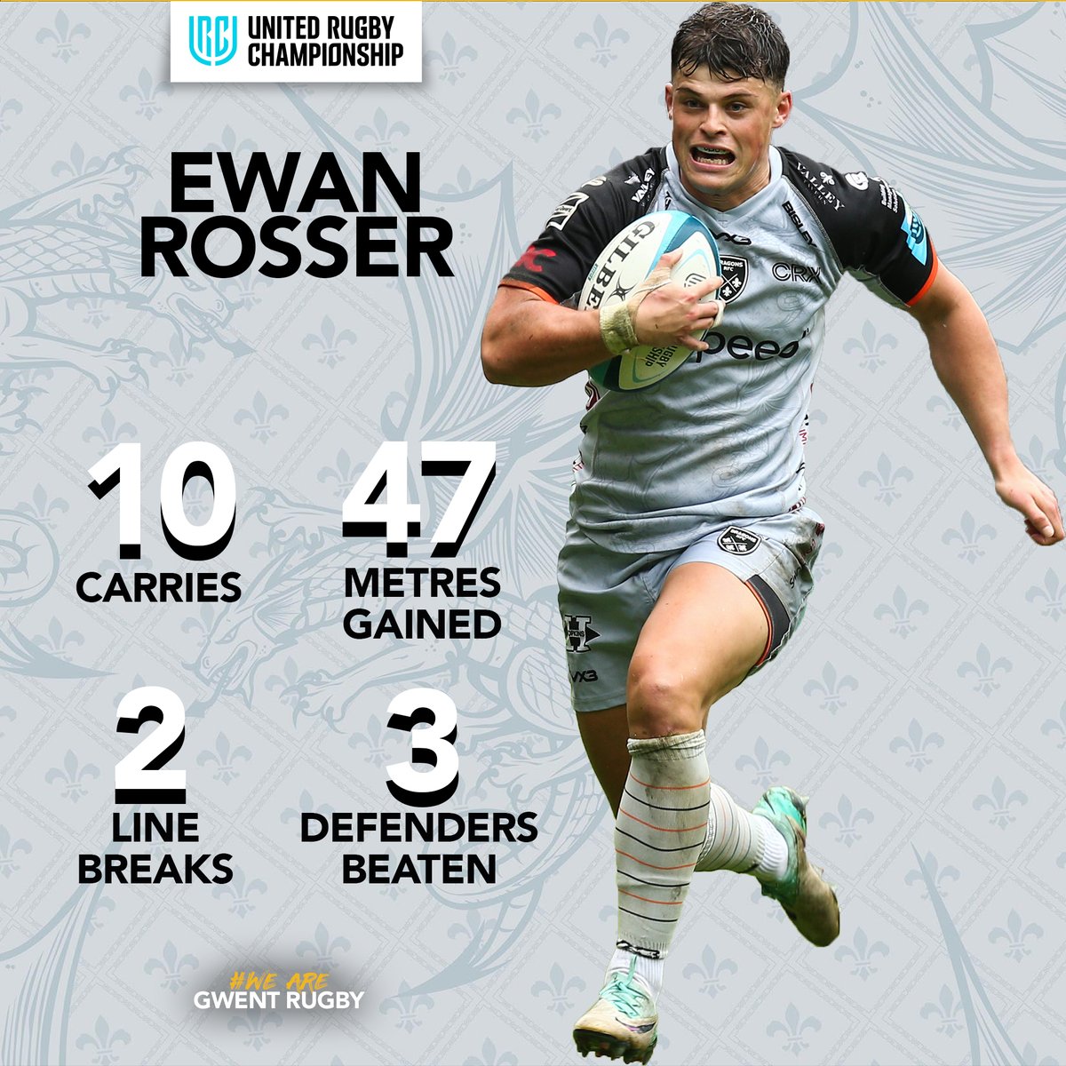 Dragons RFC 🐉 tweet media