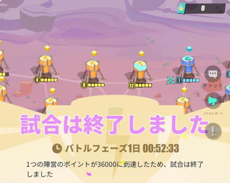 新しいコンテンツに
久々にワクワクしたが
おろおろそわそわしてる内に、
よく分からないうちに終わってしまった…(๑×﹏×๑)

＃シンネオ