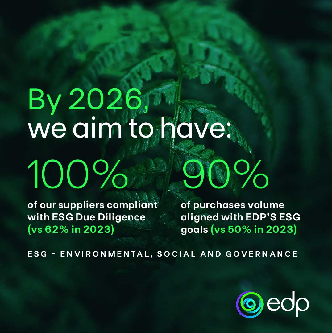 i_imiranda's tweet photo. All of us at EDP take our commitment to planet Earth very seriously. But we know we are not alone, which is why we aim to make meaningful connections and work with partners aligned with our vision, and our ESG plans reflect exactly that.

#EDPWeChooseEarth #AllGreen2030 #ESG https://t.co/7mJnbkbrmJ