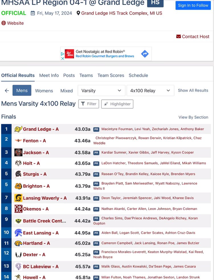 2024 Regional Championship Meet &amp; 1st place Qualifying for MHSAA State Finals. Grateful!
