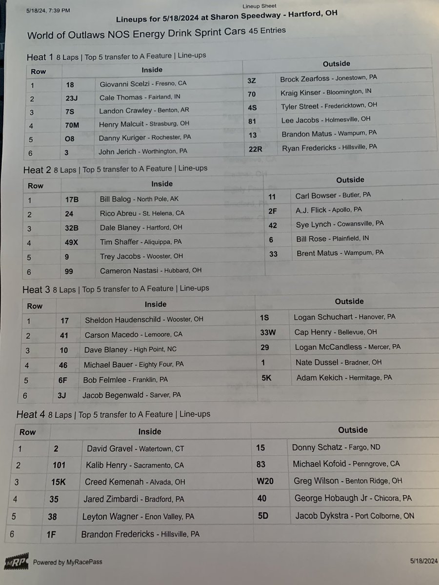 Sheldon Haudenschild lays down the fastest lap of @WorldofOutlaws time trials at 14.113 seconds! Here are heat race lineups.