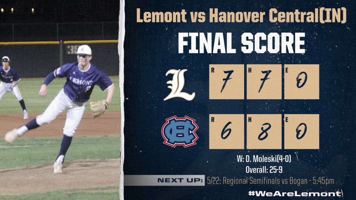 Lemont Baseball (@lemont_baseball) on Twitter photo Big comeback win today vs. very good Hanover Central team. Way to battle and end the regular season on a high note. #LTK #EL8 #WeAreLemont
<a href="/DonovanMoleski/">Donovan Moleski</a> 4IP 1H 5K 0BB 0R
<a href="/moeluch1/">Moe Luciano</a> 2-3 2b 2RBI
<a href="/tuckerbrett32/">brett tucker</a> 1-2 2RBI
<a href="/MaxMichalak_/">Max Michalak</a> RBI 1b in 6th
<a href="/NoahTomaras/">noah_tomaras</a> game tying RBI 2b Big comeback win today vs. very good Hanover Central team. Way to battle and end the regular season on a high note. #LTK #EL8 #WeAreLemont
<a href="/DonovanMoleski/">Donovan Moleski</a> 4IP 1H 5K 0BB 0R
<a href="/moeluch1/">Moe Luciano</a> 2-3 2b 2RBI
<a href="/tuckerbrett32/">brett tucker</a> 1-2 2RBI
<a href="/MaxMichalak_/">Max Michalak</a> RBI 1b in 6th
<a href="/NoahTomaras/">noah_tomaras</a> game tying RBI 2b
