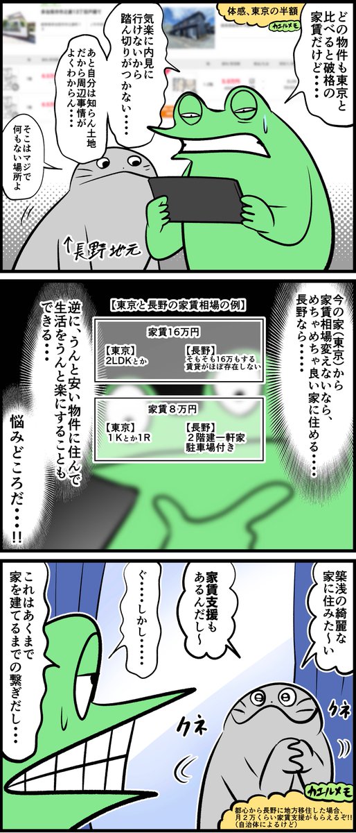 オタクが地方移住するレポ漫画 
その1 
2/2 