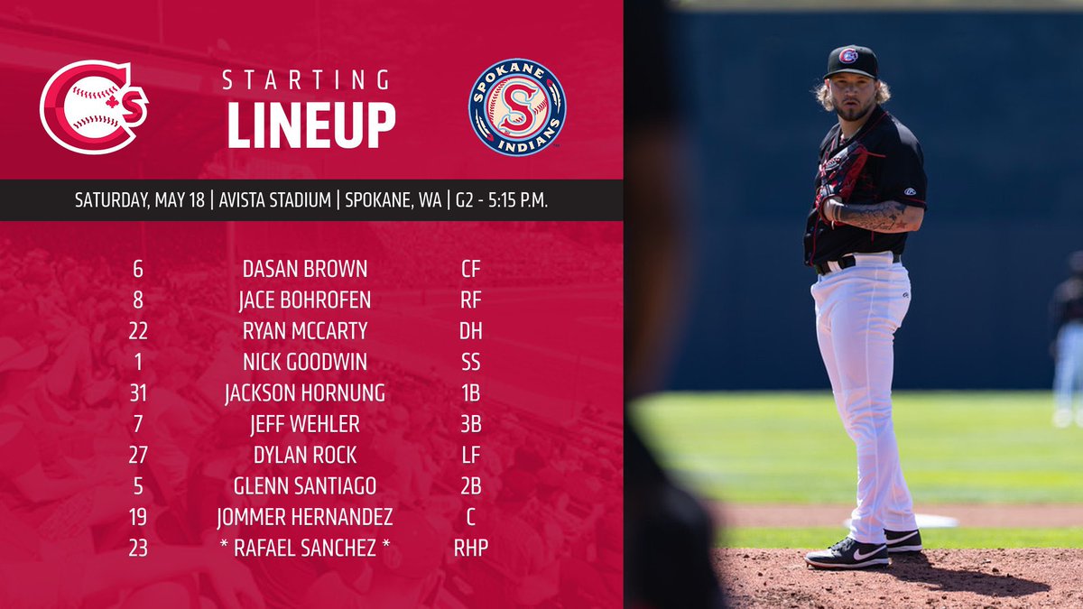Game two of the twin bill at Avista Stadium… and we’re the home team!

First pitch set for 5:15pm. 

📻: sportsnet.ca/650 (alt stream)