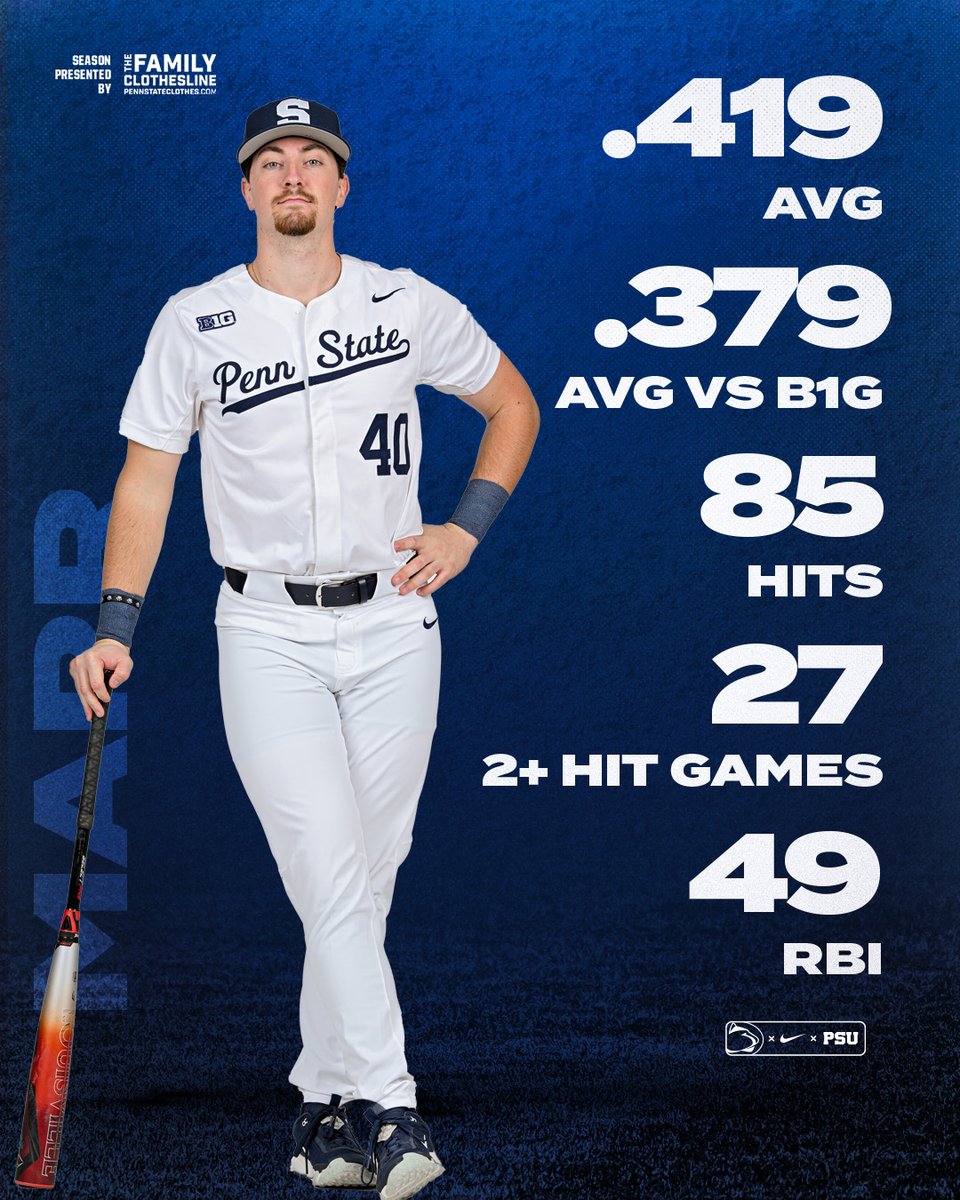 Absolutely ridiculous year by John Tanks! ✅ Average never went below .408 ✅ 6th in country in Average ✅ 4th in country averaging 1.73 Hits Per Game ✅ 13th in country in Hits ✅ 85 hits are 3rd most in a season at PSU #WeAre