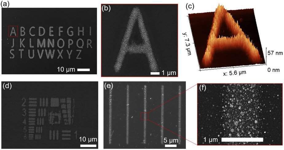3dheals's tweet photo. Interview with Jungho Choi: Cost-Effective #Nanoscale Fabrication System #SpeakerInterview #Microfabrication
https://t.co/KyL4nBCtTc https://t.co/ckzec9ga9l
