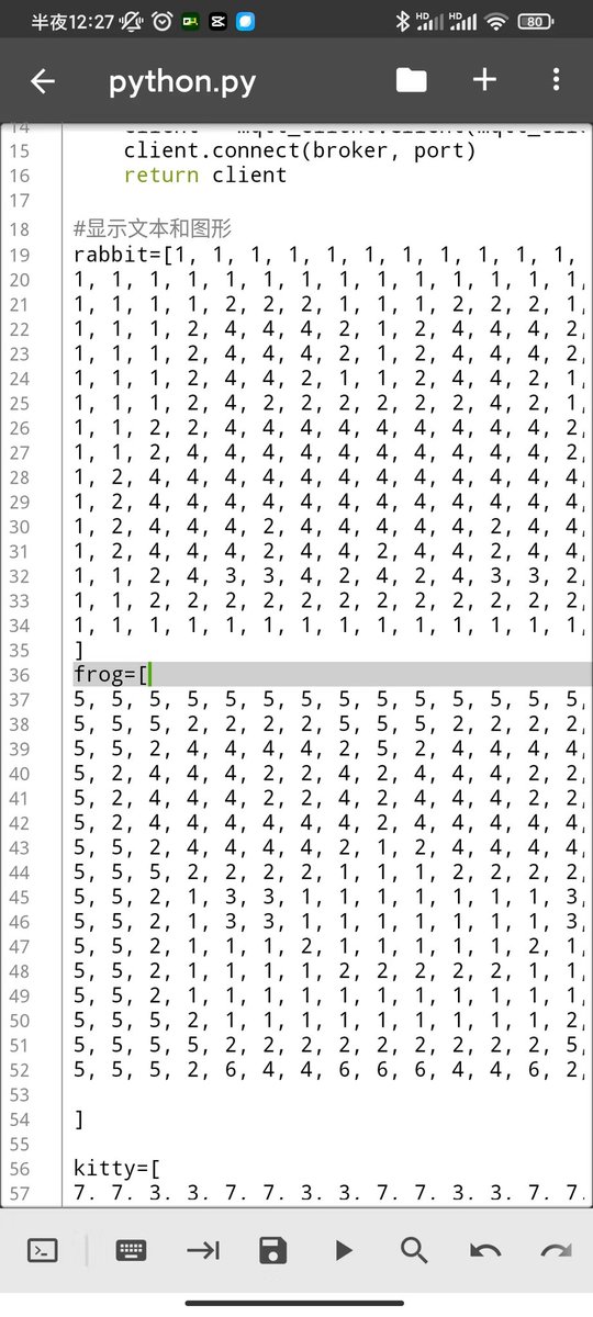 qpython's tweet image. esp32 board + qpy
