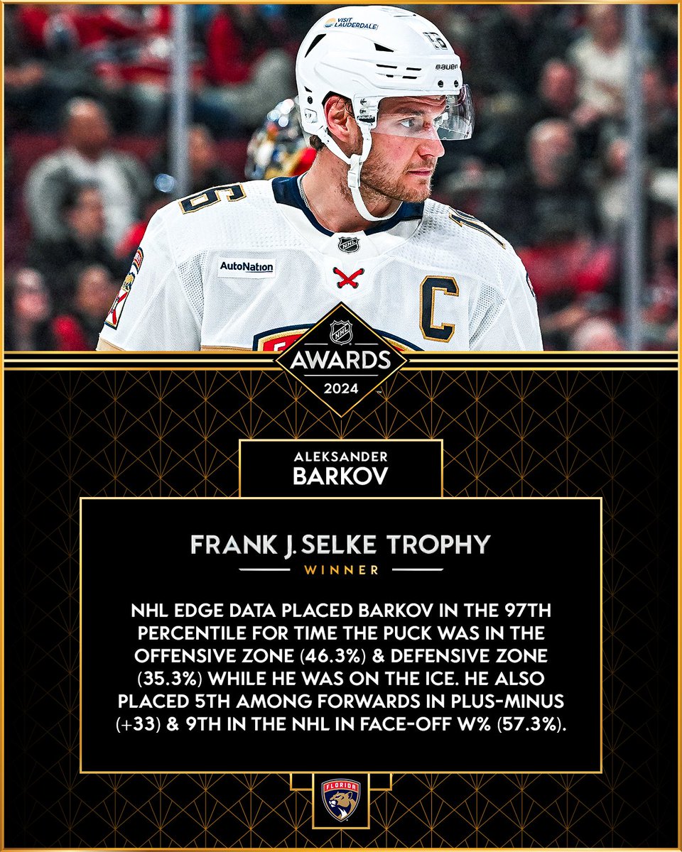 Aleksander Barkov is the 2023-24 recipient of the Frank J. Selke Trophy, a runaway winner with 1,817 voting points. This is Barkov's second Selke win, following 2020-21 when he became the first @FlaPanthers player to claim the honor. #NHLAwards #NHLStats: media.nhl.com/public/news/18…