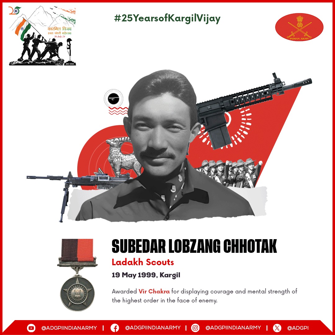 #25YearsofKargilVijay Subedar Lobzang Chhotak Ladakh Scouts 19 May 1999 Subedar Lobzang Chhotak displayed conspicuous courage, bravery & exemplary leadership in the face of the enemy. Awarded #VirChakra (Posthumous). We pay our tribute! gallantryawards.gov.in/awardee/2677