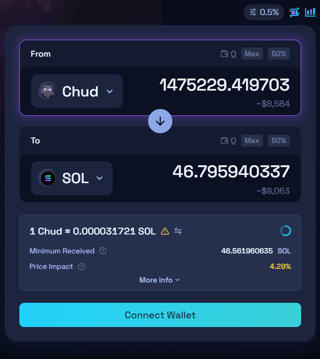 TrayVav's tweet photo. Claim your $Chud revenue share! https://t.co/5epowYJdEL https://t.co/HiaOkJMHRc