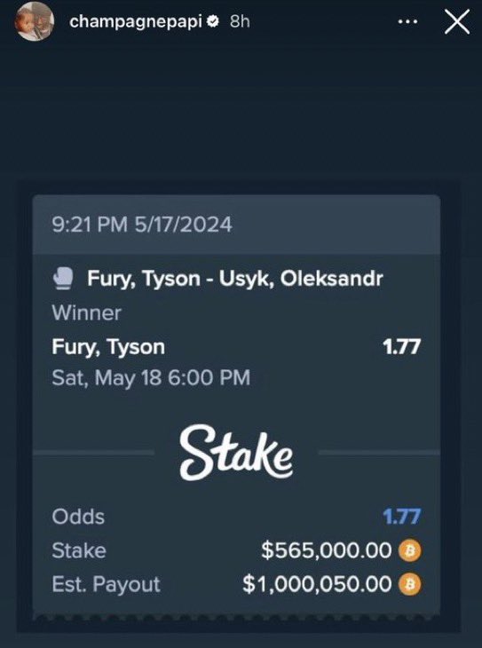 Drake lost a $565,000 bet on Tyson Fury to beat Oleksandr Usyk last night. Lol where are those asking if any musician could recreate what mbappe did ? 😂

How far? music money long o😂