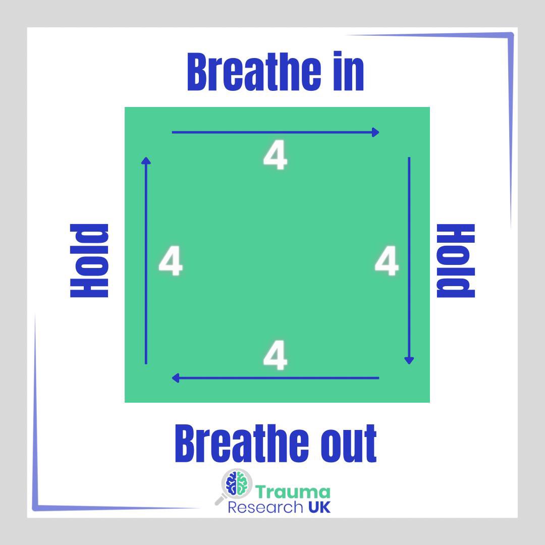 Square breathing is a fantastic technique you can practise to help calm anxiety. 
For instant effect: 
- Take a breath and inhale to the count of 4
- Hold your breath for 4 seconds
- Exhale slowly to the count of 4
* Hold your breath for 4 seconds
Repeat  💚💙

#anxietyrelief
