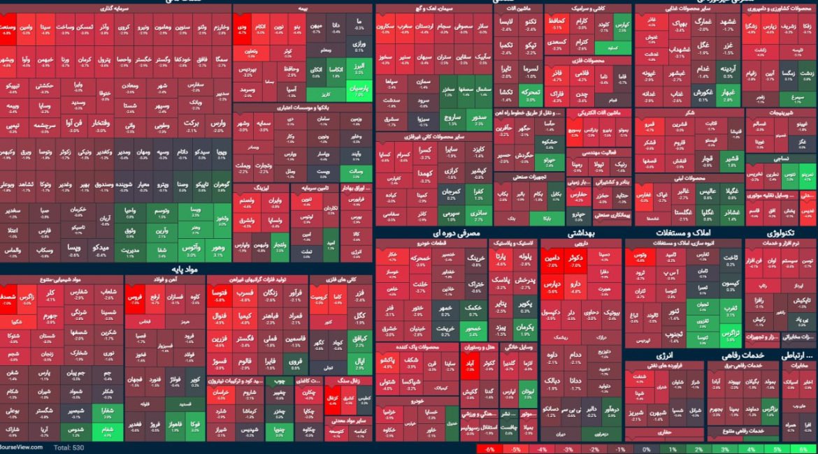 پیام الیاس کردی | Payam Elyas kordi tweet media