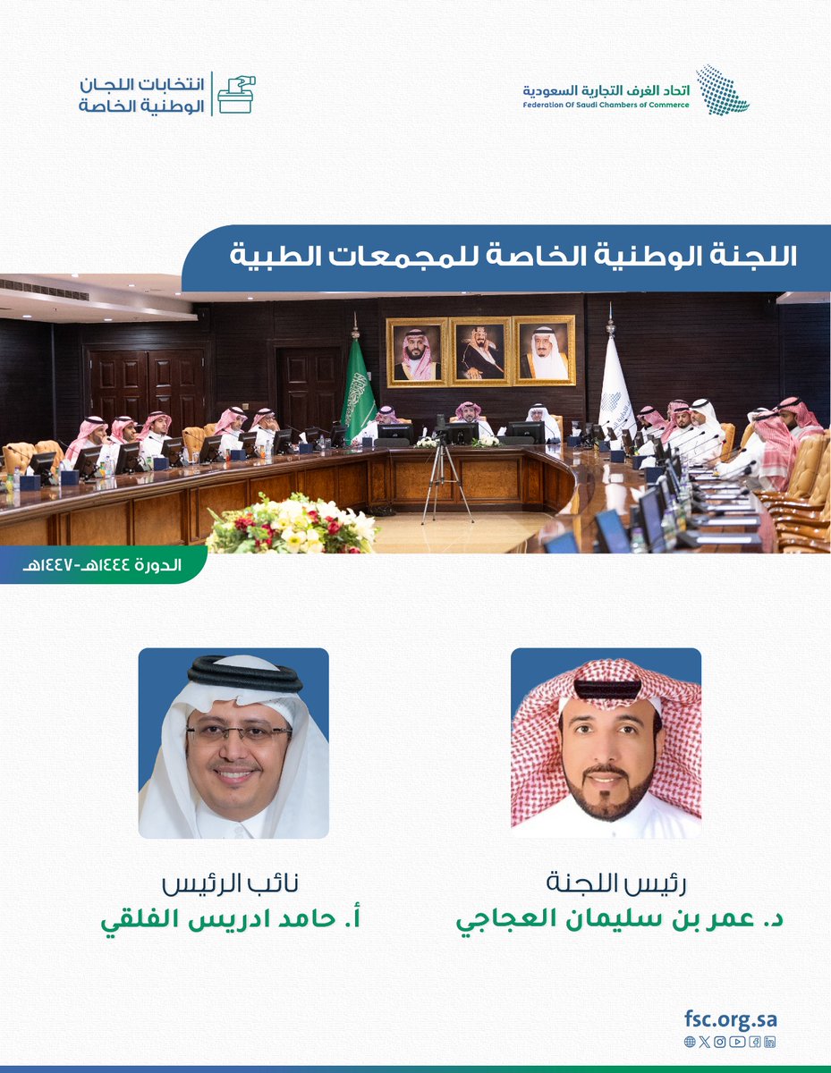 اللجنة الوطنية الخاصة للمجمعات الطبية تعقد اجتماعها الأول ،وتعلن عن انتخاب د.عمر العجاجي رئيساً،و أ.حامد الفلقي نائباً للرئيس،وذلك للدورة (1444-1447) #اتحاد_الغرف_السعودية