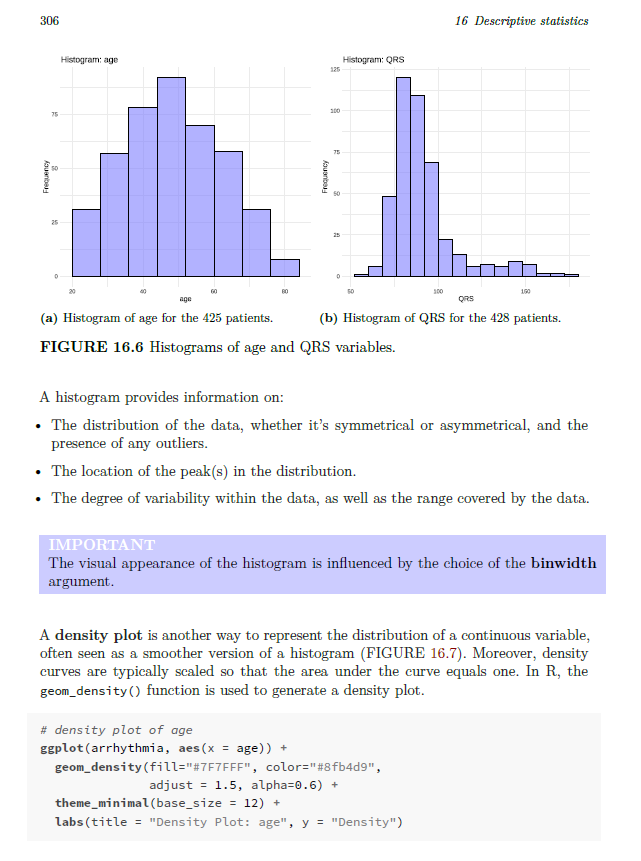 The first part of the printed version of "Practical Statistics in Medicine with R" has been completed with some improvements. Now, focusing on the statistics section of the book.
practical-stats-med-r.netlify.app
#rstats #tidyverse #dataviz #statistics #datascience