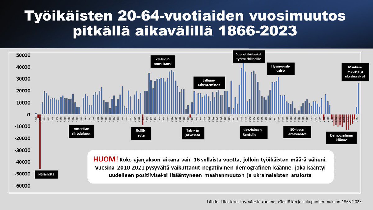 Timo Aro tweet media
