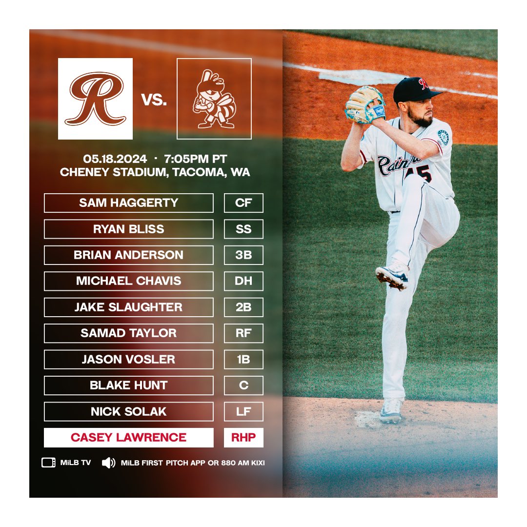 First pitch for tonight’s game is scheduled for 7:05