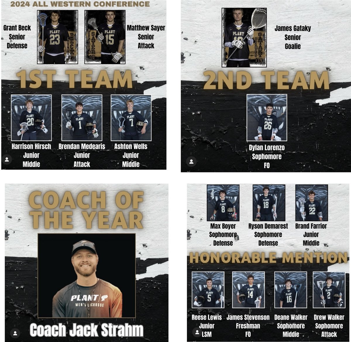 Plant Boys Varsity Lacrosse **Official Acct** (@plant_lacrosse) on Twitter photo Post Season Awards <a href="/CoachStrahm/">Jack</a> Coach of Year.4⃣Off Players (Sayer, Hirsch, Medearis, Wells) &1⃣Def Player (Beck) earned1⃣st Team honors. Goalie (Gataky HCPS Player of Year) & FOGO (Lorenzo) received2⃣nd Team awards. 🥂to all winners! <a href="/PlantHighSports/">Plant High School Athletics</a> <a href="/tampalaxreport/">Tampa Lax Report</a> <a href="/FloridaLX/">FloridaLacrosseNews</a> Post Season Awards <a href="/CoachStrahm/">Jack</a> Coach of Year.4⃣Off Players (Sayer, Hirsch, Medearis, Wells) &1⃣Def Player (Beck) earned1⃣st Team honors. Goalie (Gataky HCPS Player of Year) & FOGO (Lorenzo) received2⃣nd Team awards. 🥂to all winners! <a href="/PlantHighSports/">Plant High School Athletics</a> <a href="/tampalaxreport/">Tampa Lax Report</a> <a href="/FloridaLX/">FloridaLacrosseNews</a>