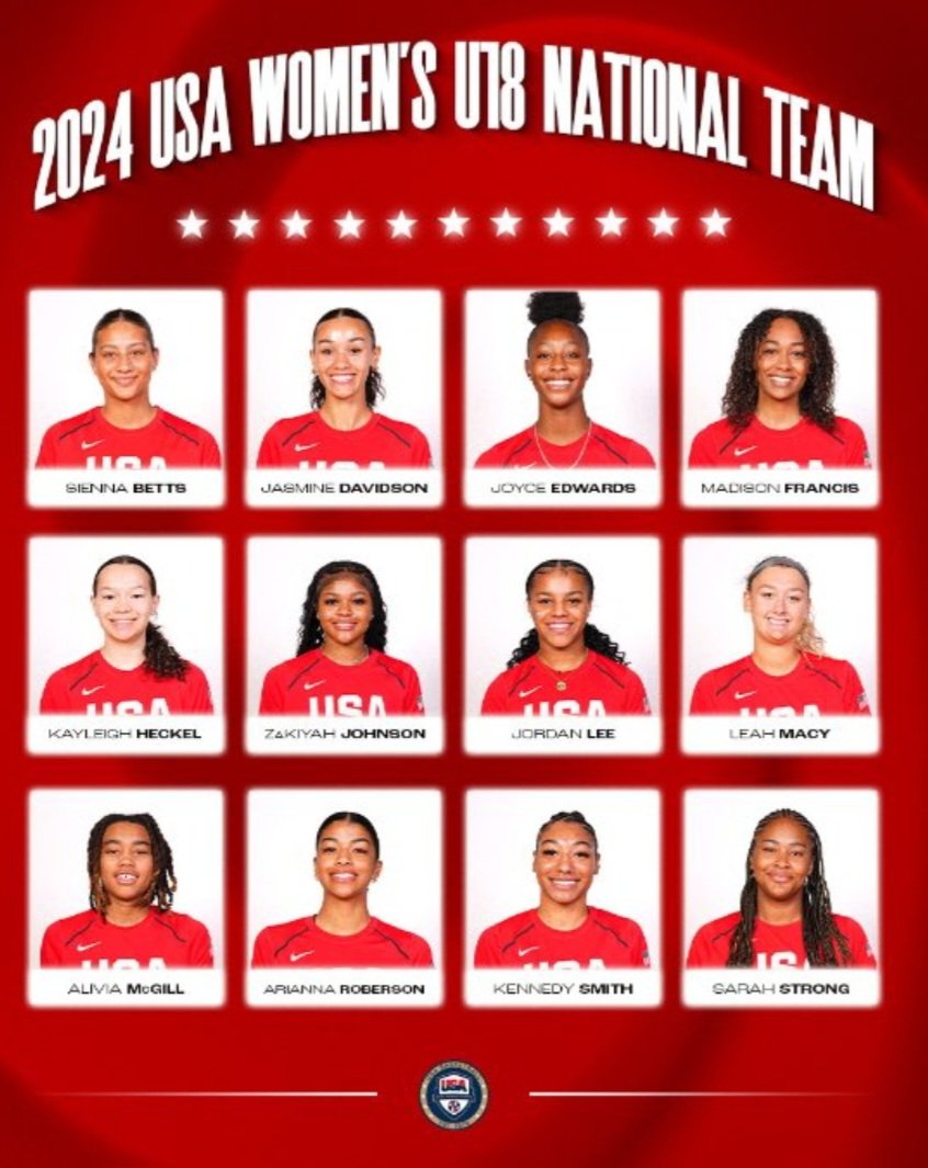 🏀 HIGH SCHOOL GIRLS BASKETBALL 🏀 Holy Smokes! Both @leahcmacy of Bardstown Bethlehem and @ZJohnson_06 of Louisville Sacred Heart made the 12-player U18 National Team!