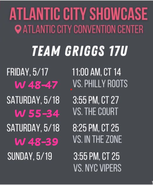 Team Griggs (@griggs_team) on Twitter photo Thanks to all the coaches who came out to watch us! A great day for Team Griggs 17U. Next game tomorrow 3:55 on Court 25! <a href="/griggs_team/">Team Griggs</a> <a href="/JacquelynDean07/">Jacquelyn Jakubecy</a> <a href="/GlahnKarly/">Karly Glahn</a> <a href="/kateshryock_/">Kate Shryock</a> <a href="/katebreault10/">Kate Breault</a> <a href="/audreyg622/">Audrey Gorman</a> <a href="/kailey_richard/">kailey richard</a> <a href="/LanieEdwards03/">Melanie ‘Lanie’ Edwards</a> Thanks to all the coaches who came out to watch us! A great day for Team Griggs 17U. Next game tomorrow 3:55 on Court 25! <a href="/griggs_team/">Team Griggs</a> <a href="/JacquelynDean07/">Jacquelyn Jakubecy</a> <a href="/GlahnKarly/">Karly Glahn</a> <a href="/kateshryock_/">Kate Shryock</a> <a href="/katebreault10/">Kate Breault</a> <a href="/audreyg622/">Audrey Gorman</a> <a href="/kailey_richard/">kailey richard</a> <a href="/LanieEdwards03/">Melanie ‘Lanie’ Edwards</a>