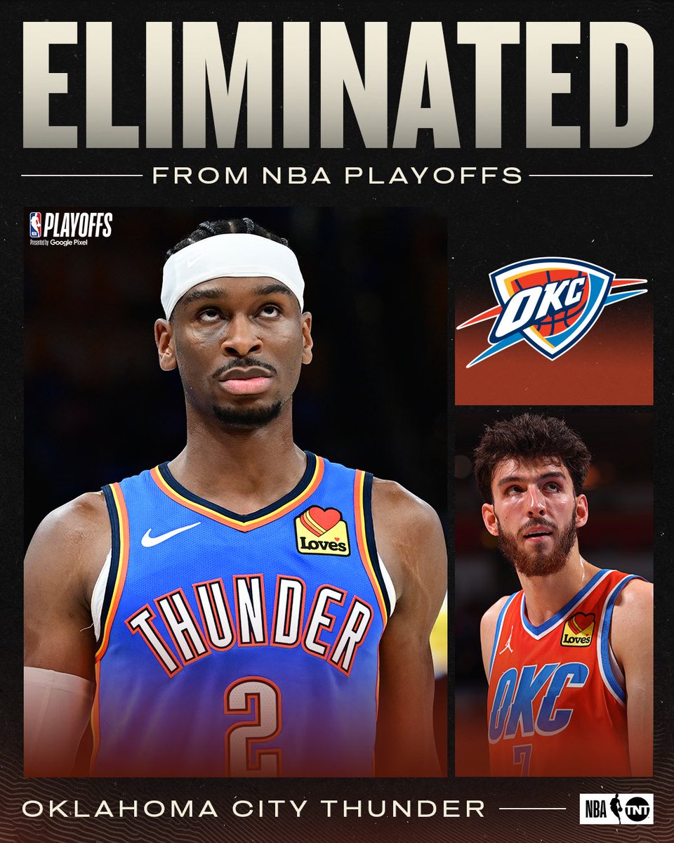 The Thunder have been eliminated from the playoffs.