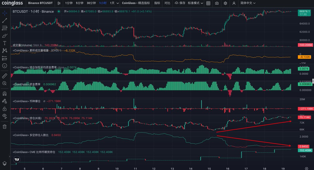 Crypto-常山赵子龙 tweet media