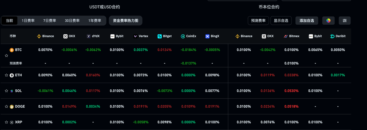 Crypto-常山赵子龙 tweet media