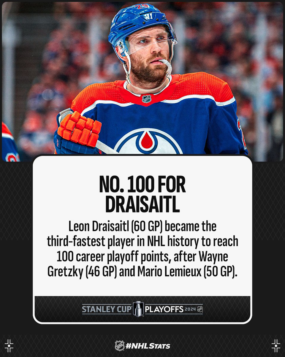 Leon Draisaitl recorded his 100th career point in the #StanleyCup Playoffs and placed his name alongside a couple of NHL legends in the process. #NHLStats: media.nhl.com/public/live-up…