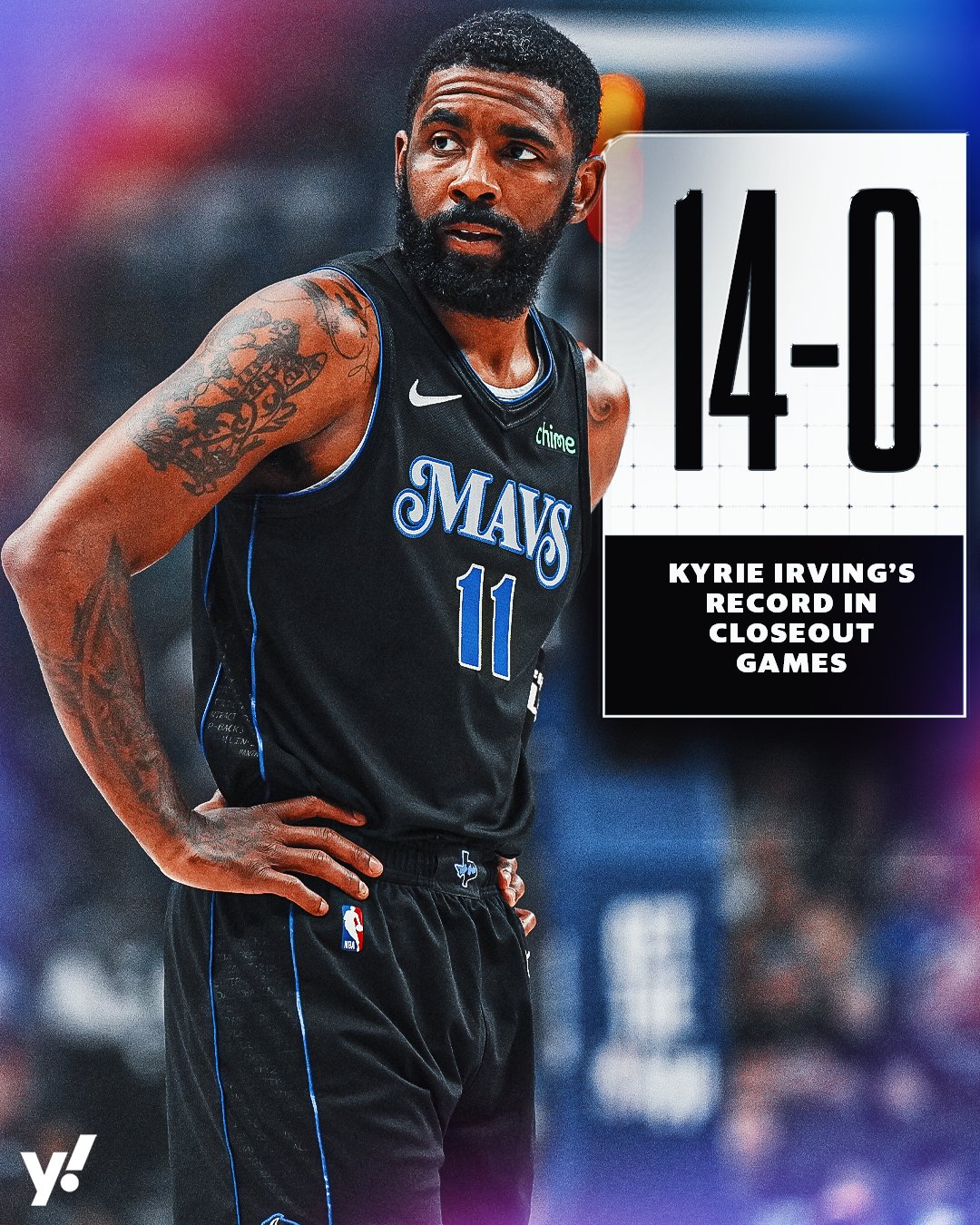 Yahoo Sports on X Kyrie Irving does not lose closeout games https t BZ6Q5c3SS8 X