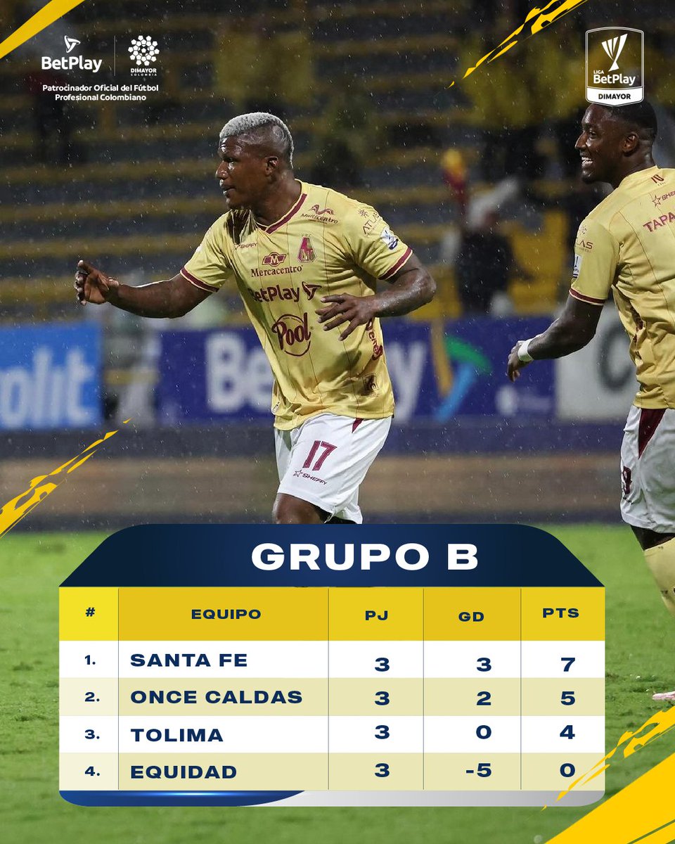 Hay emoción en el grupo B. 🚨
El Pijao supo remontar y le puso picante al cuadrangular B.

#UnaLigaConMásPasión #LigaBetPlayDimayor #fpc #futbolcolombiano @BetPlayCO