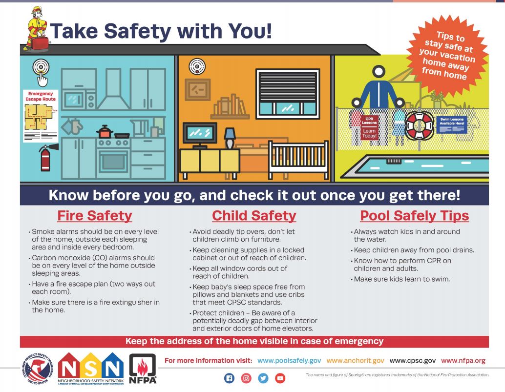 Whether a hotel, motel, #ShortTermRental or Uncle Ned's: 'Take Safety With You' whenever you travel!

@NFPA and @USCPSC want your journeys to be safe and memorable for all the right reasons!! 

🔗bit.ly/2nrS1l0